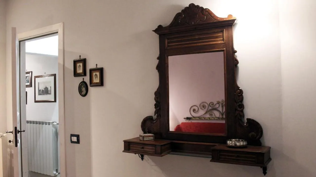 Duomo Classic Apartment Florence Italy